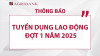 Agribank tuyển dụng đợt 1 năm 2025